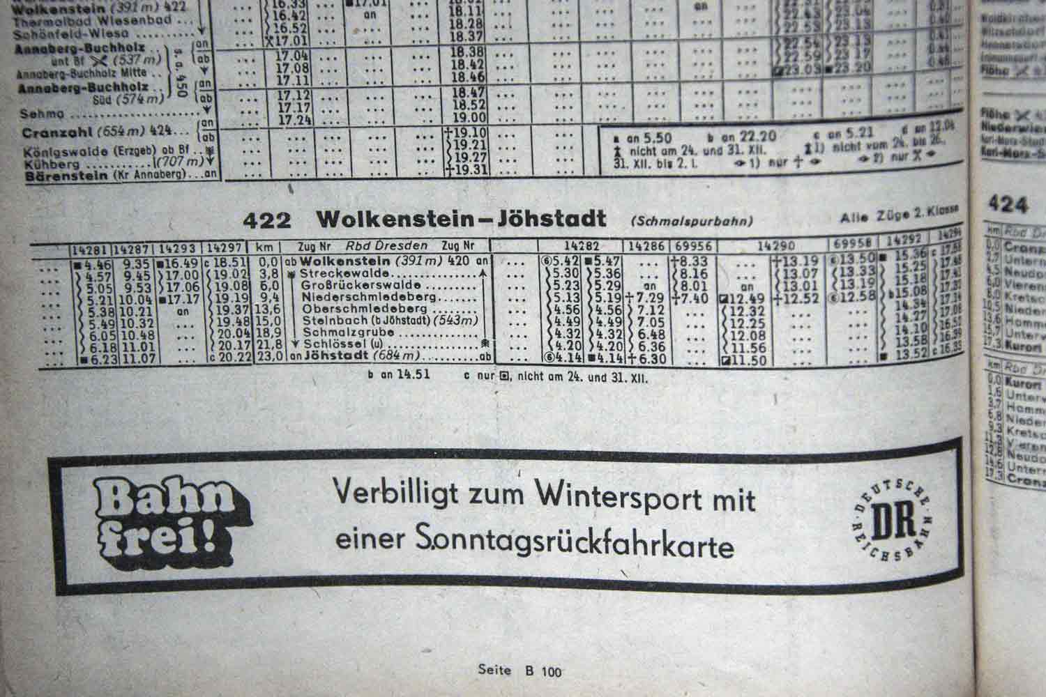 Strecke 422 im Winterfahrplan 1981/82 Kursbuch 1981/82